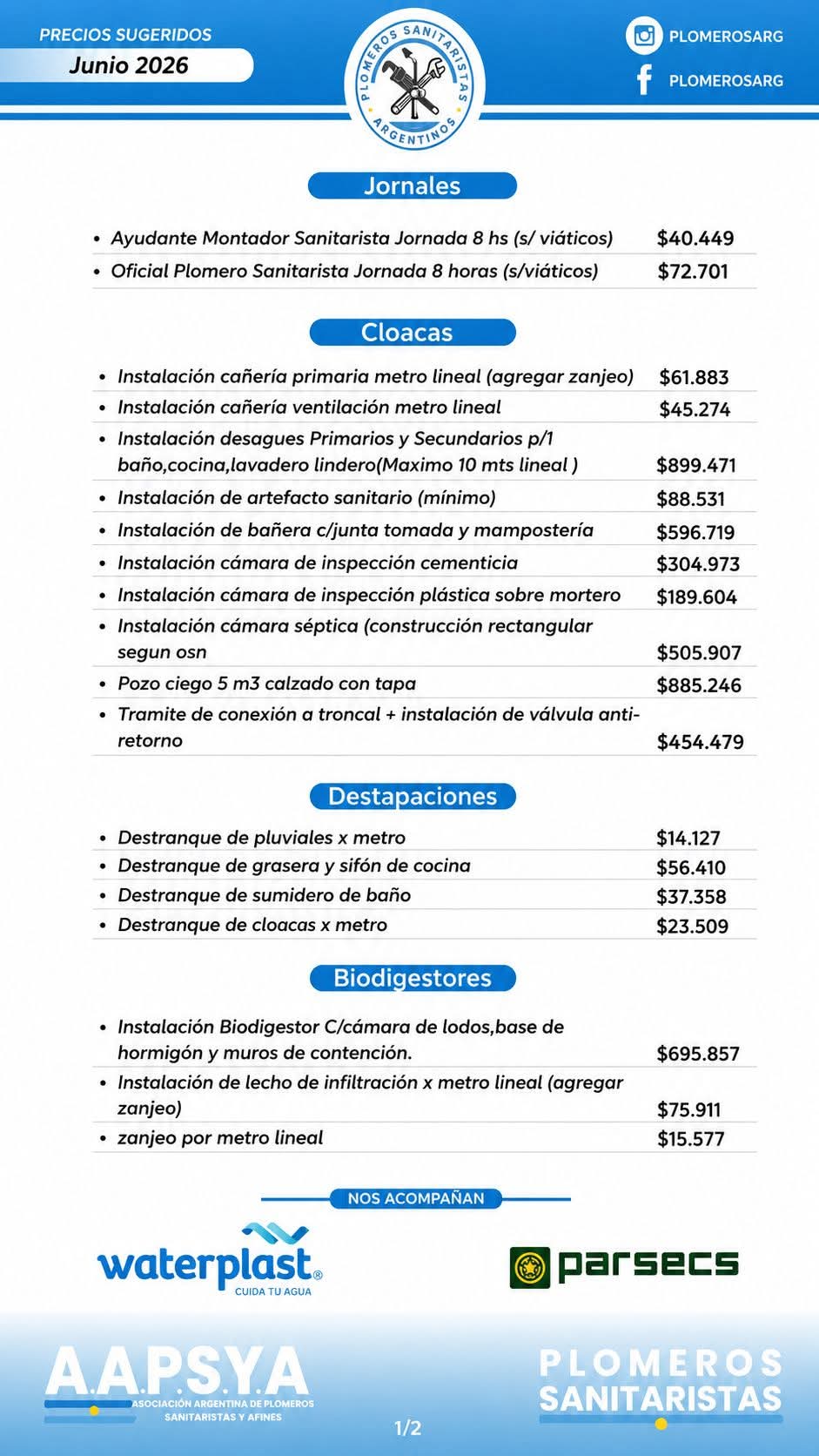 Listado de precios recomendado Junio 2026 - p&aacute;gina 1